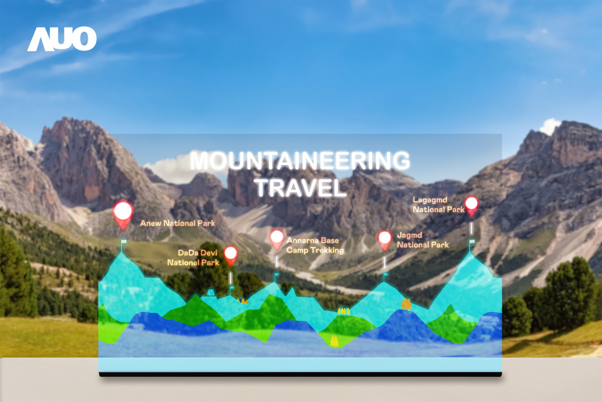 友達「177吋高透明度Micro LED顯示器」獲得台灣精品銀質獎，打破視野與空間的限制，適合應用於智慧零售、文物展示、創新廣告與智慧移動等場域